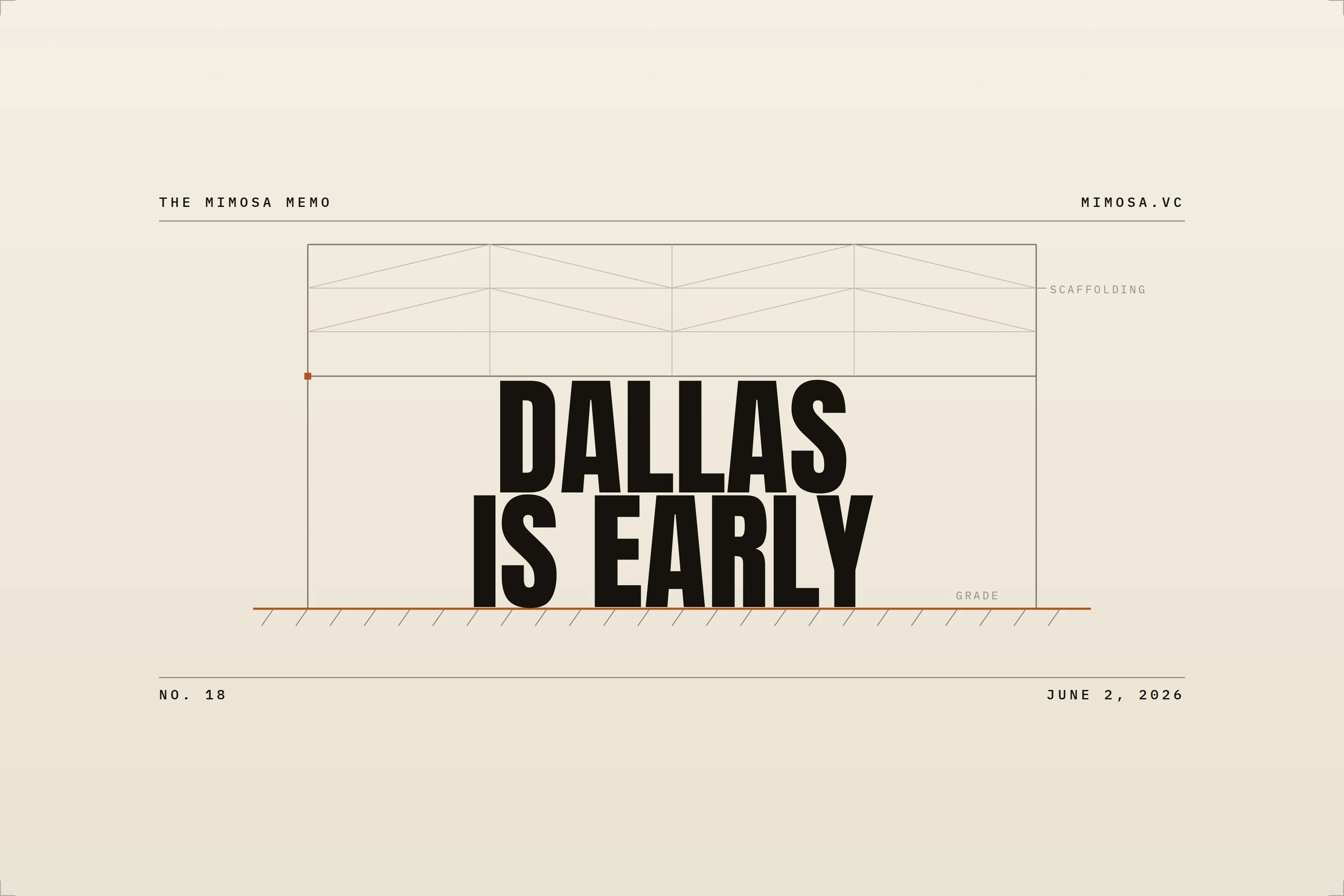 Cover for Dallas Is Early