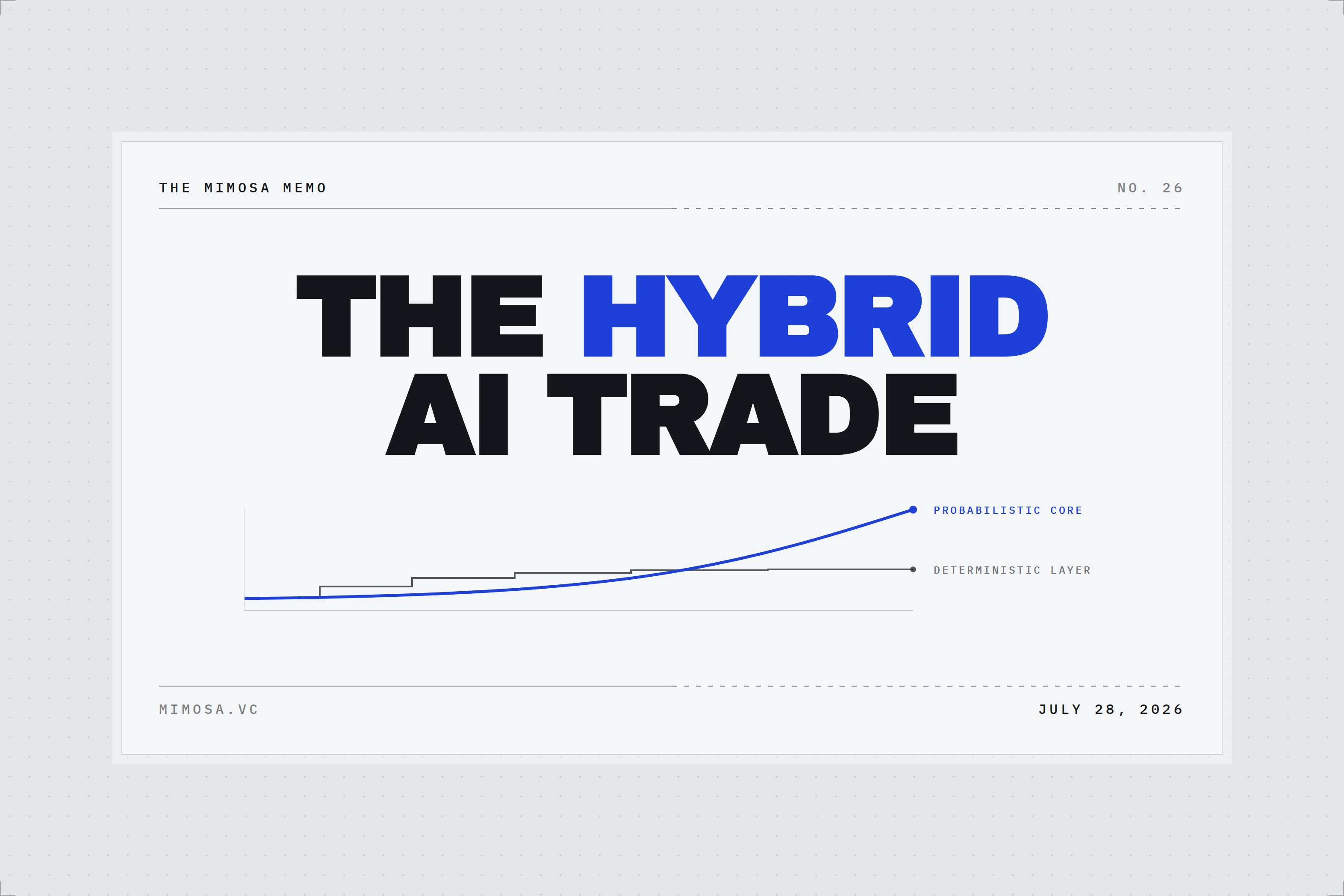 Cover for The Hybrid AI Trade